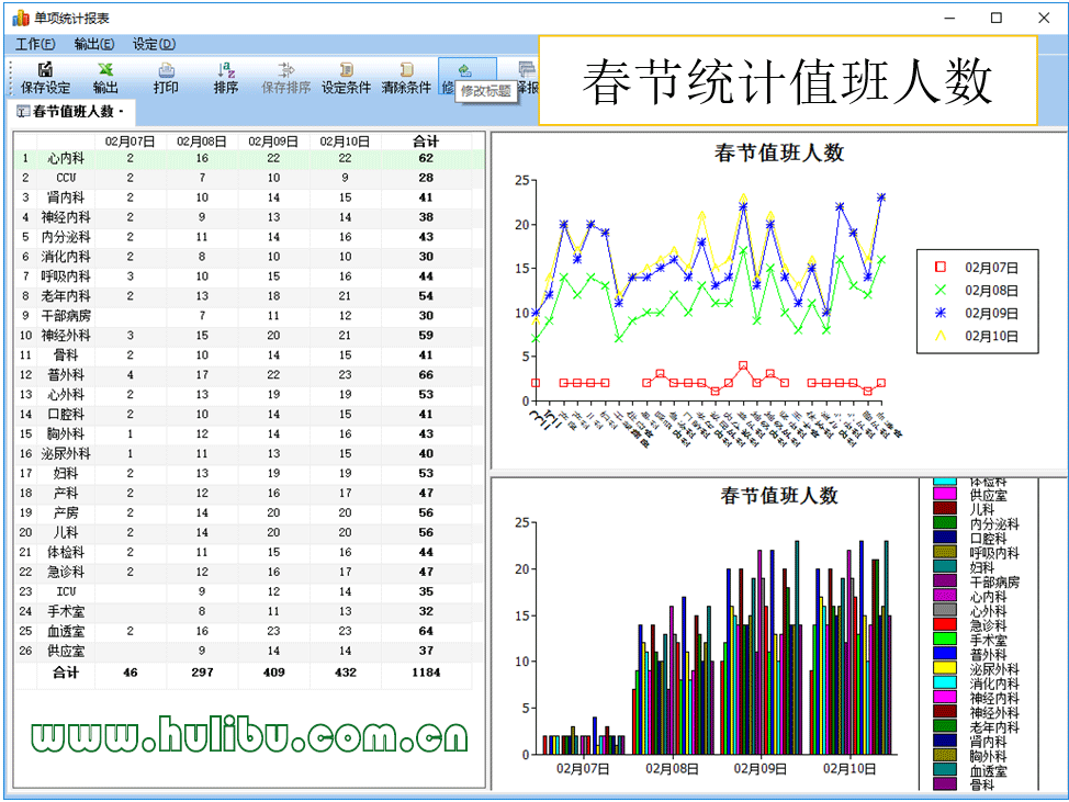 春节值班人数统计表